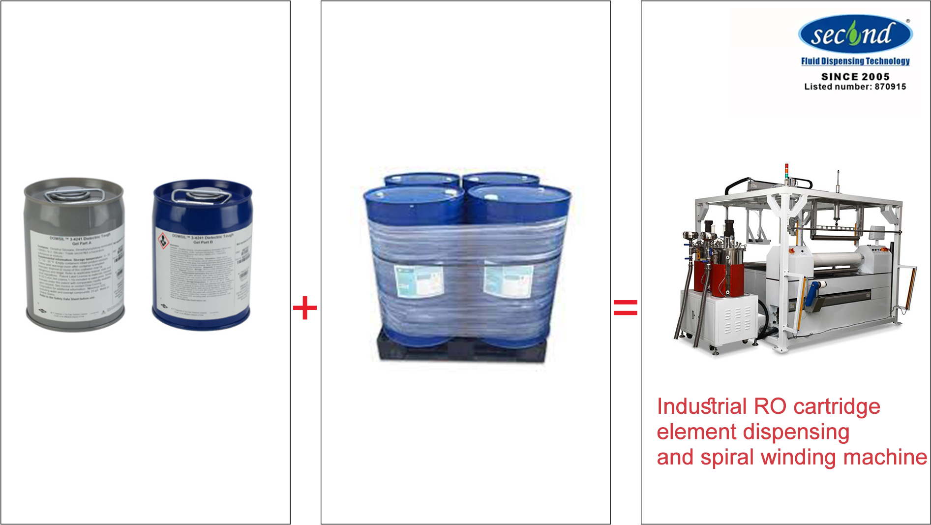 Industrial RO cartridge
