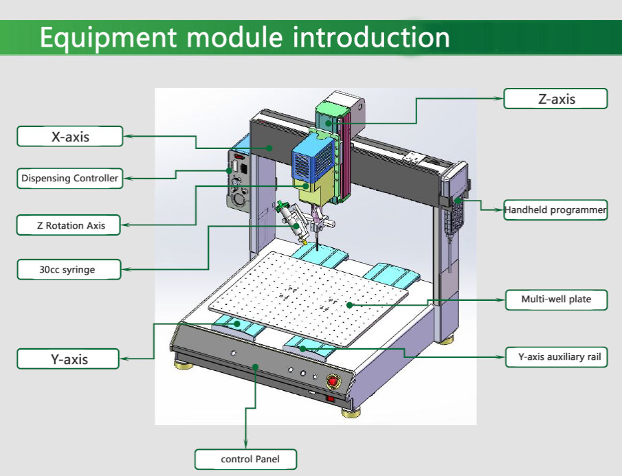 Desktop Glue Dispenser Machine.png