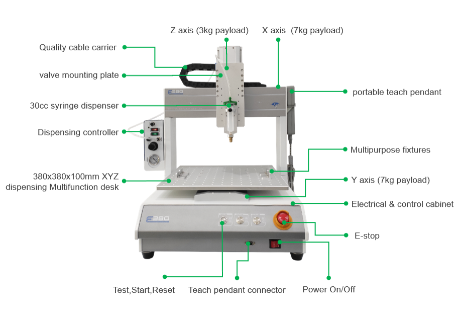 automatic smt glue dispensering.png