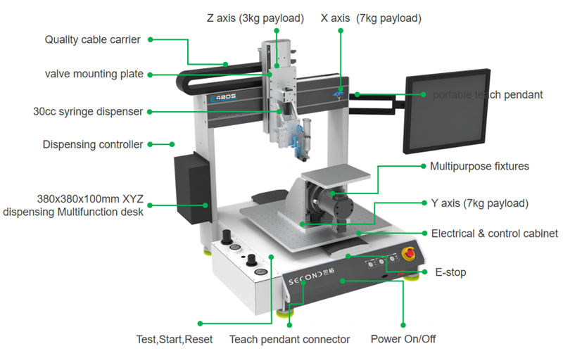 glue dispenser automatic machine