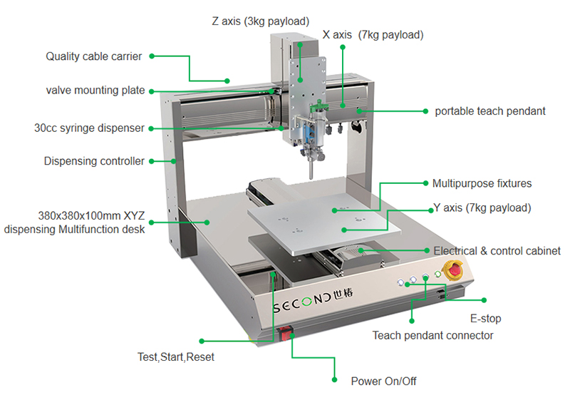 robotic glue dispenser.jpg