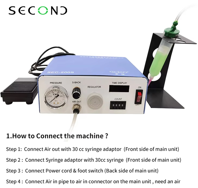 Automatic dispensing machine controllers