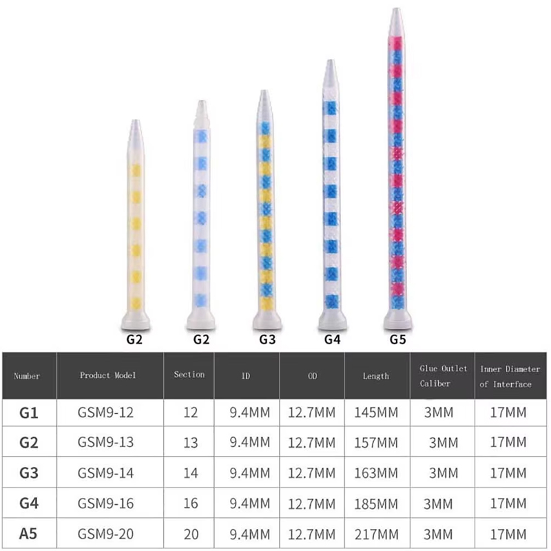 Rotate-Spiral-Static-mixing-tubes