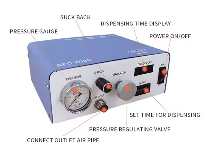 dispensing manual dispensing controller