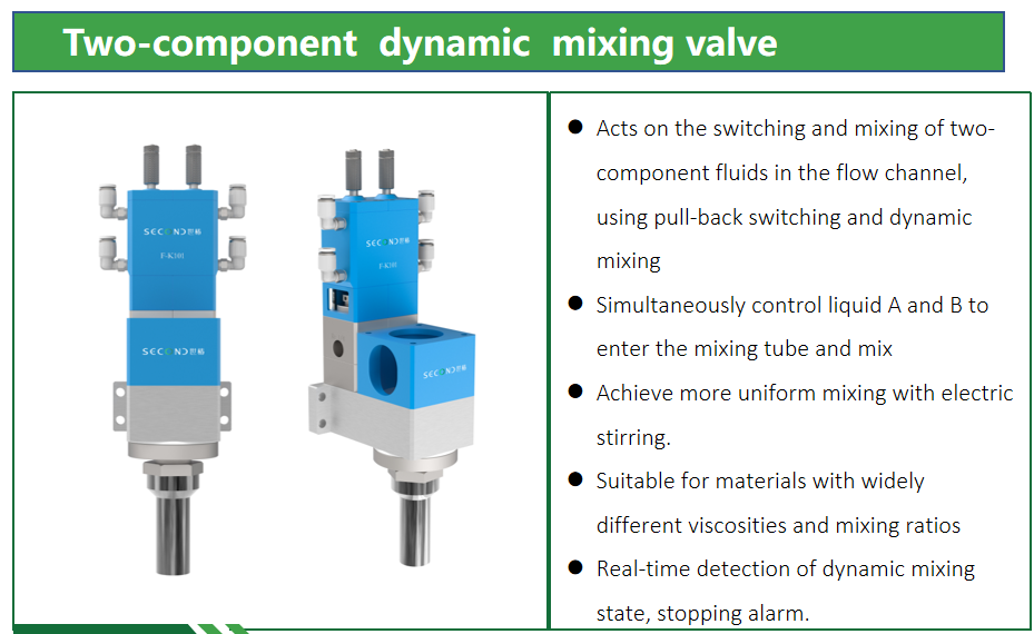 Two-component dynamic mixing valve