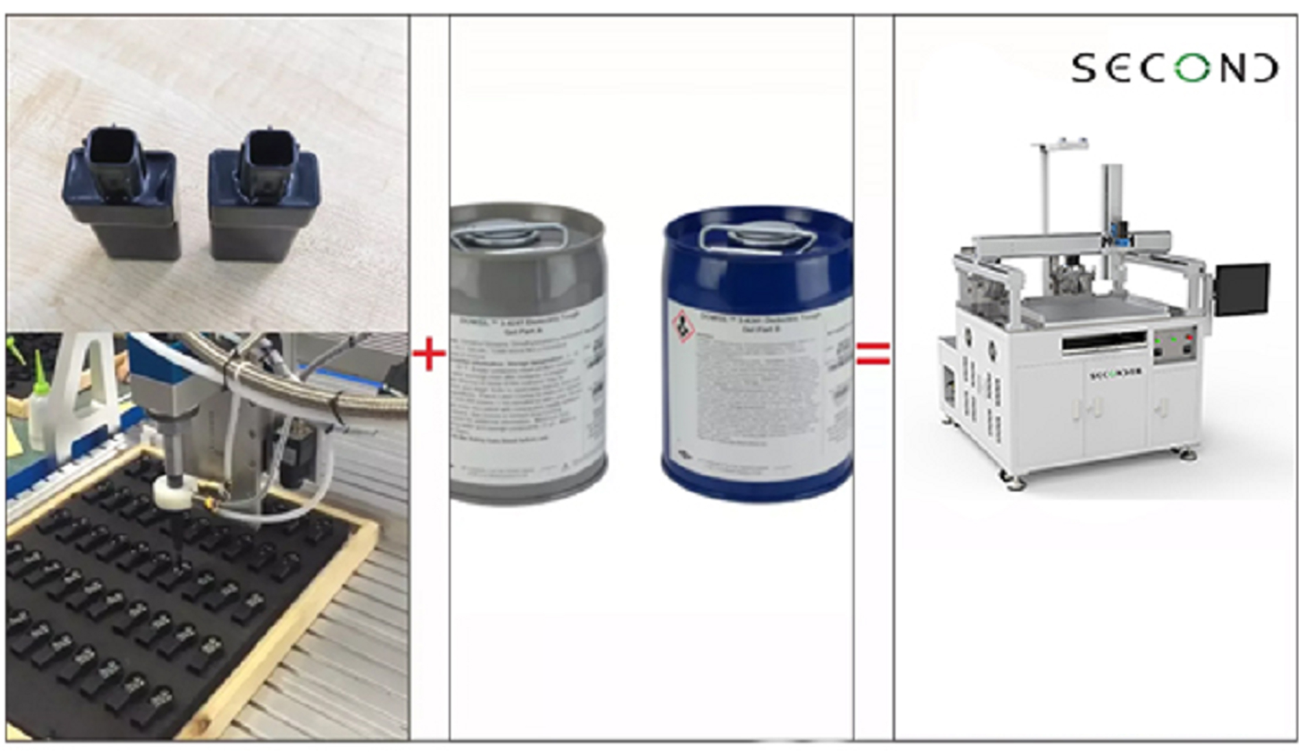 automated glue dispensing systems