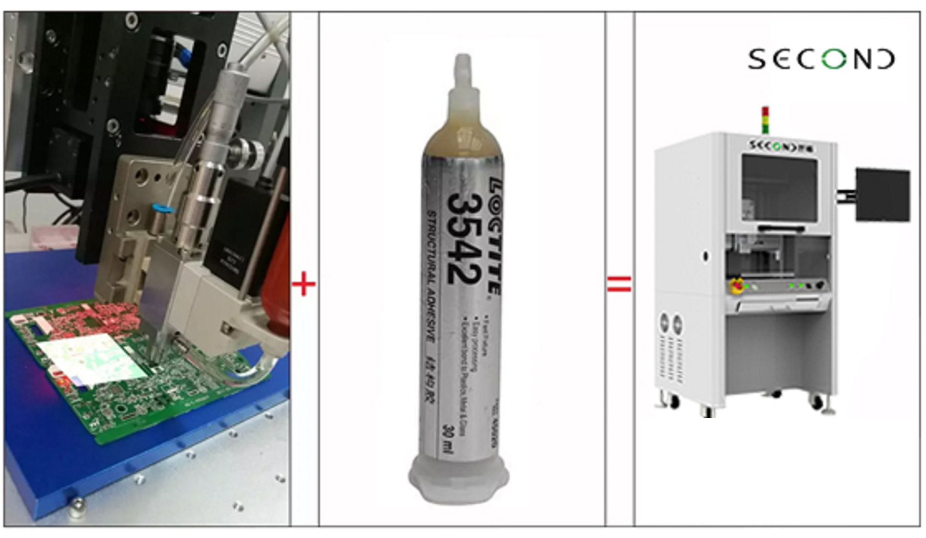 automated glue dispensing systems