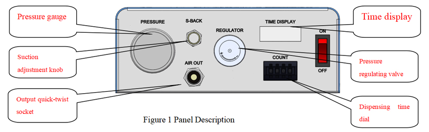 glue-dispensing-controller