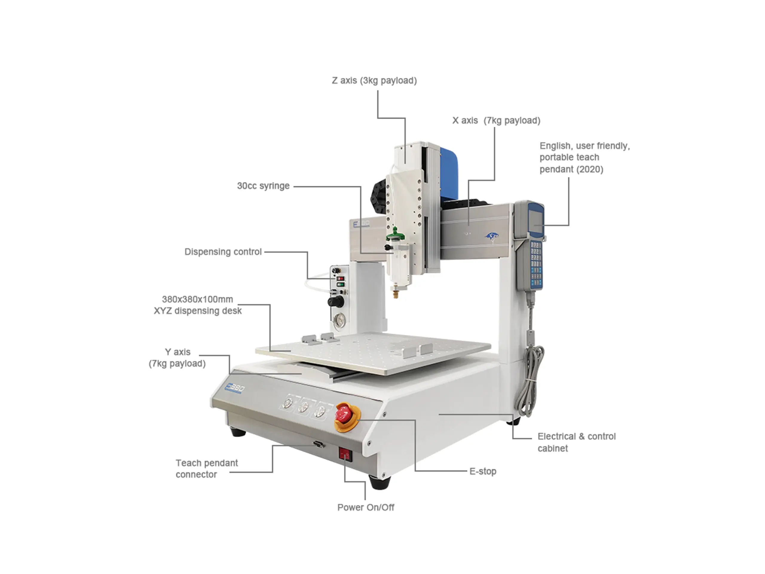 Benchtop-glue-dispenser