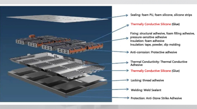 battery-system-application-point