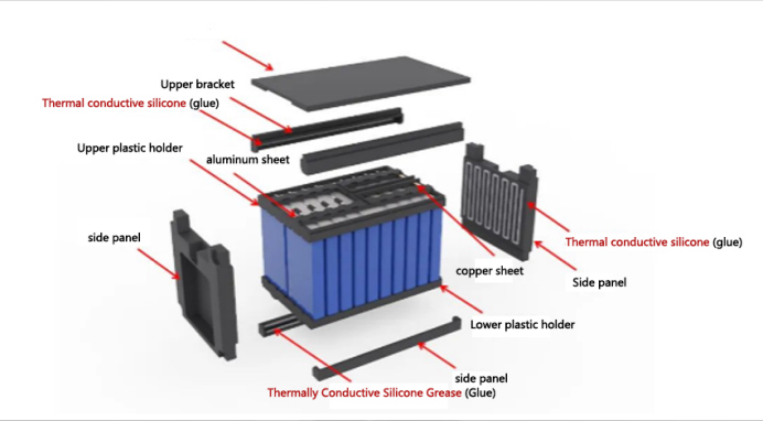 battery-system-application-point