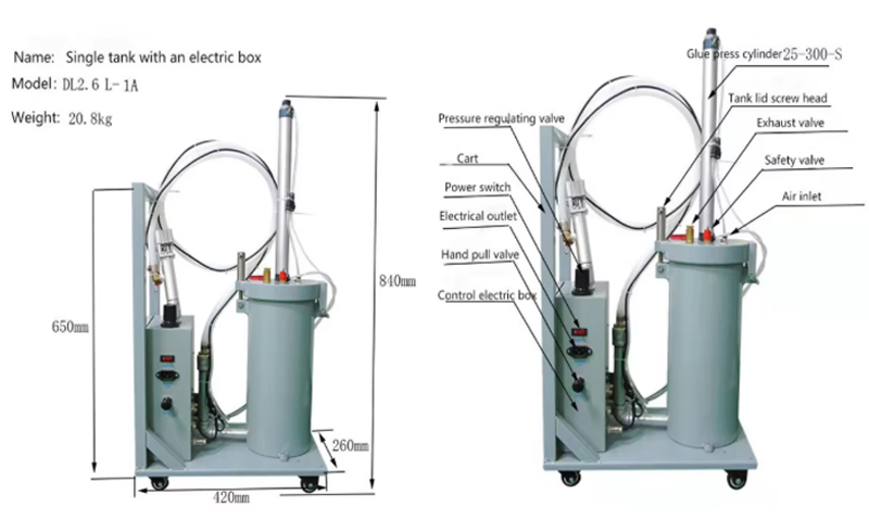 Glue Dispensing Potting Machine