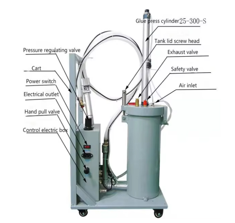 Machine System 2600Ml Single Pressure Barrel Precision Pump