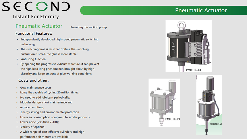 Plunger-Platen-Pump