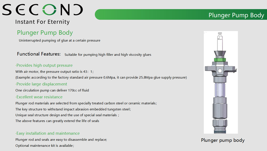 plunder pump body