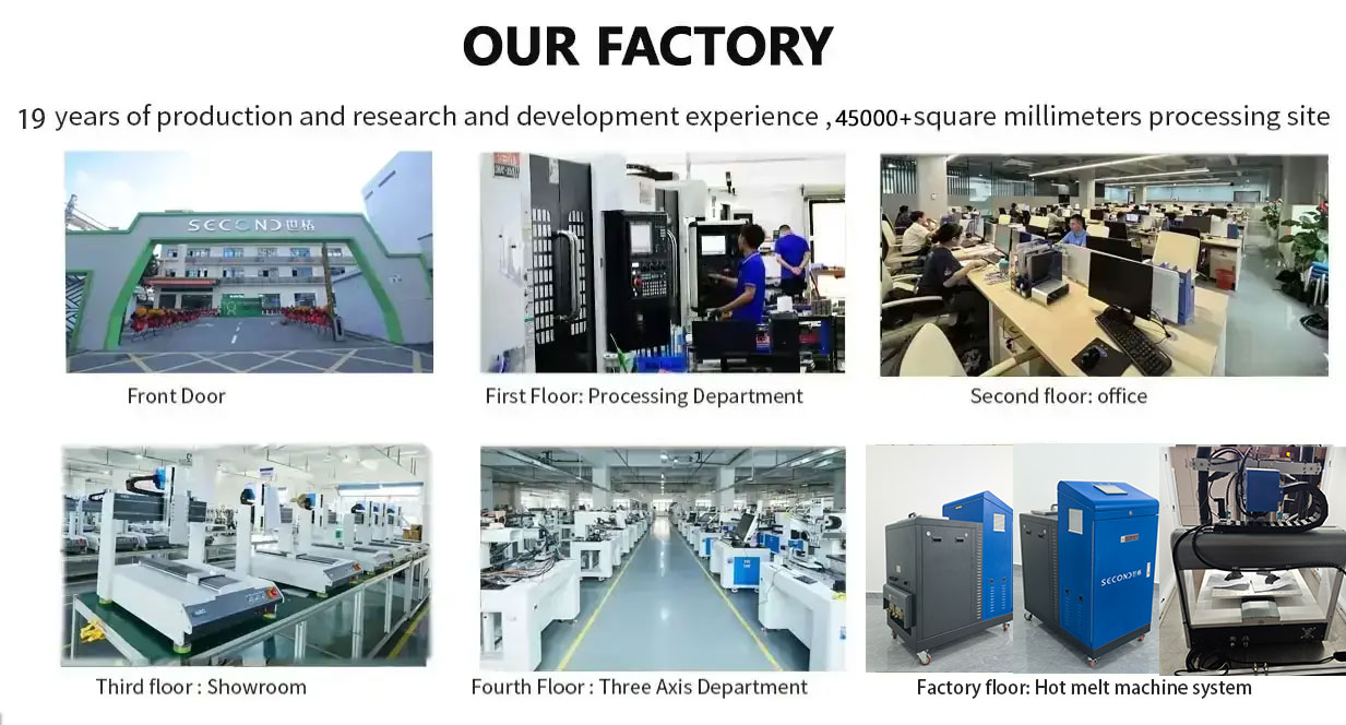 hot melt adhesive spraying solutions