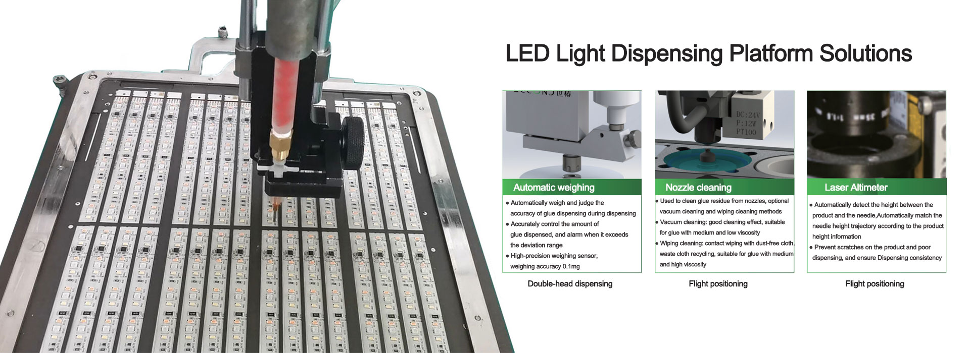 Mini-LED-Light-dispensing-platform