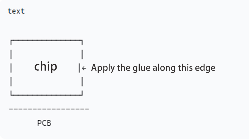 Glue Dispensing Machine| glue potting machine| Conformal coating machine| Glue Dispensing Valve| Second Intelligent flip chip underfill
