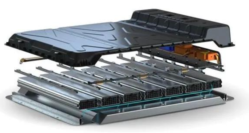 Glue Potting Machines in the Automotive Battery Industry