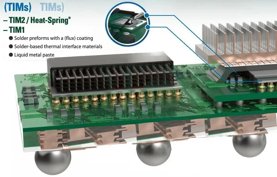 Glue Dispensing Machine| glue potting machine| Conformal coating machine| Glue Dispensing Valve| Second Intelligent liquid metal paste dispensing