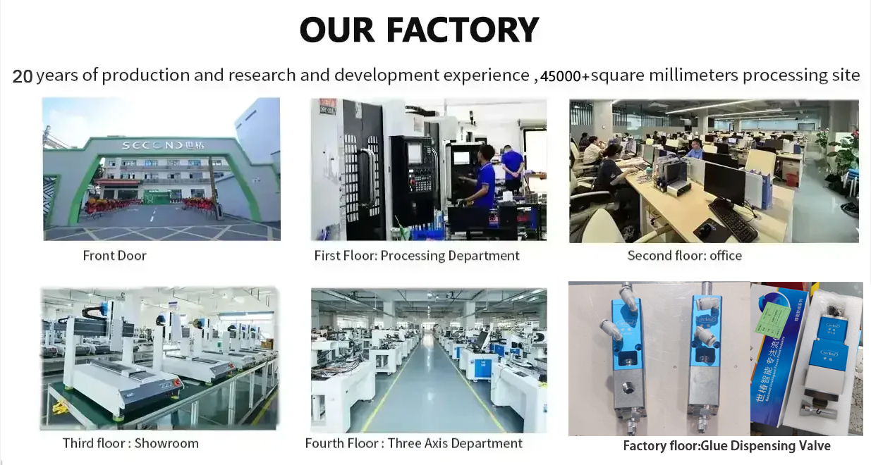 Dynamic AB Dual Liquid Dispensing Valve Automatic Mixing Dispensing