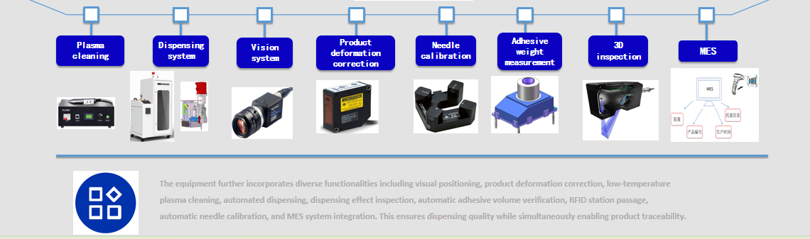 RFID automated dispensing