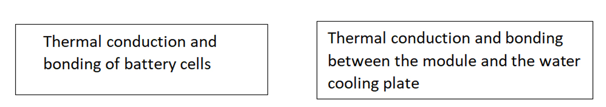 Thermal-conduction-and-bonding-of-battery-cells