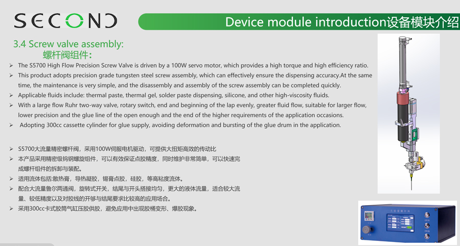 High-Flow-Precision dispensing Screw-Valve