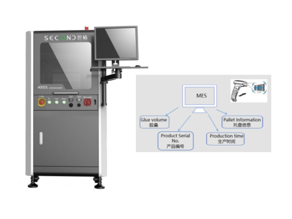 MES with fluid application equipment