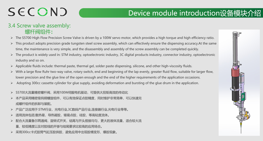 Screw valve assembly