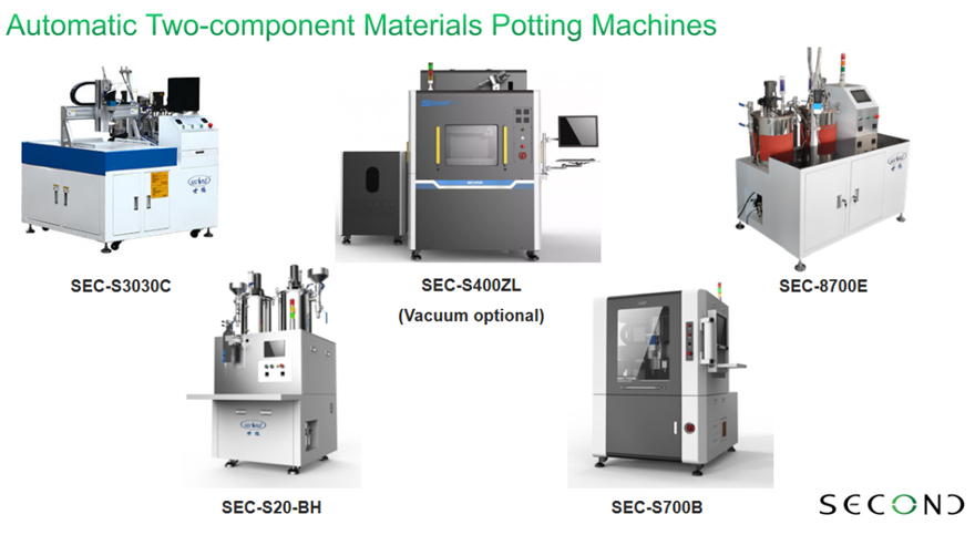automatic two-component materials potting machines