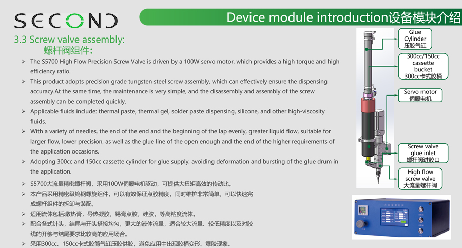Dispensing Screw-Valve