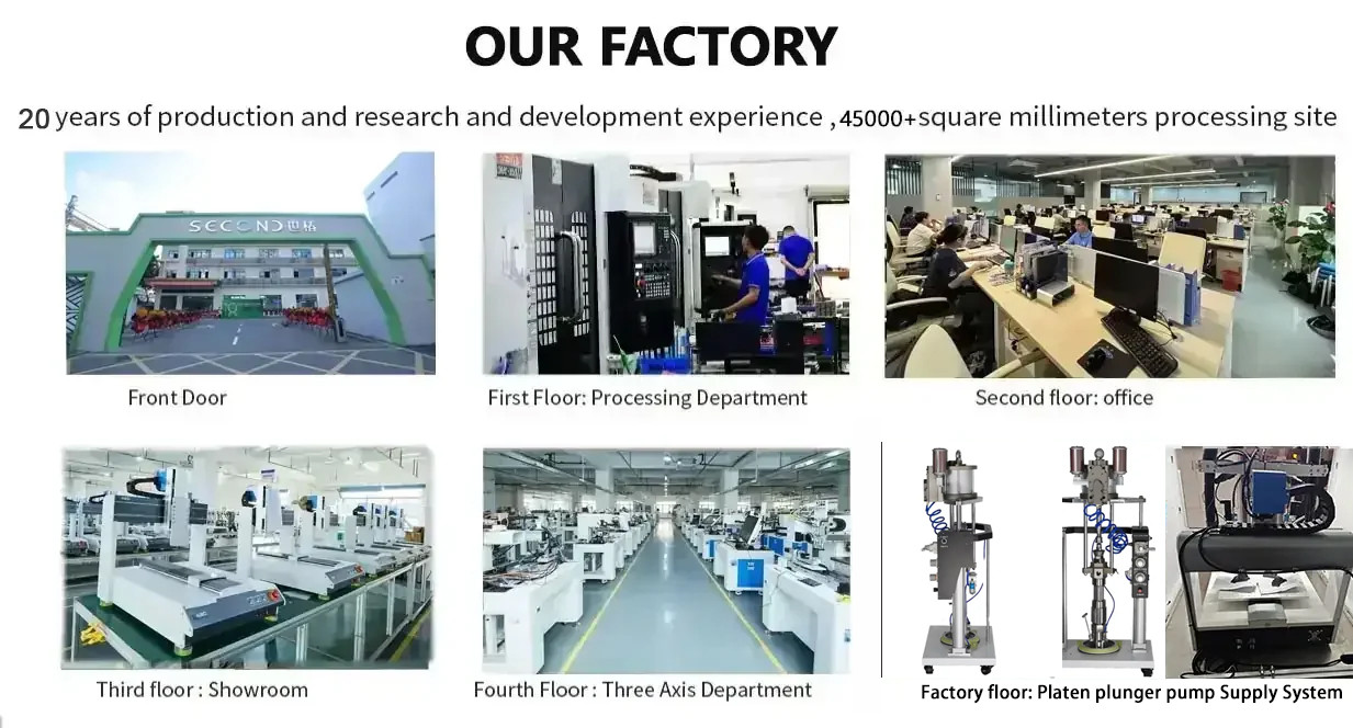 high viscosity Platen plunger pump Supply System