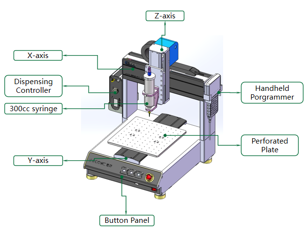standard desktop dispensing machine