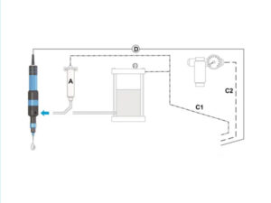 Solder Paste UV Single Liquid Screw Glue Dispensing Valve