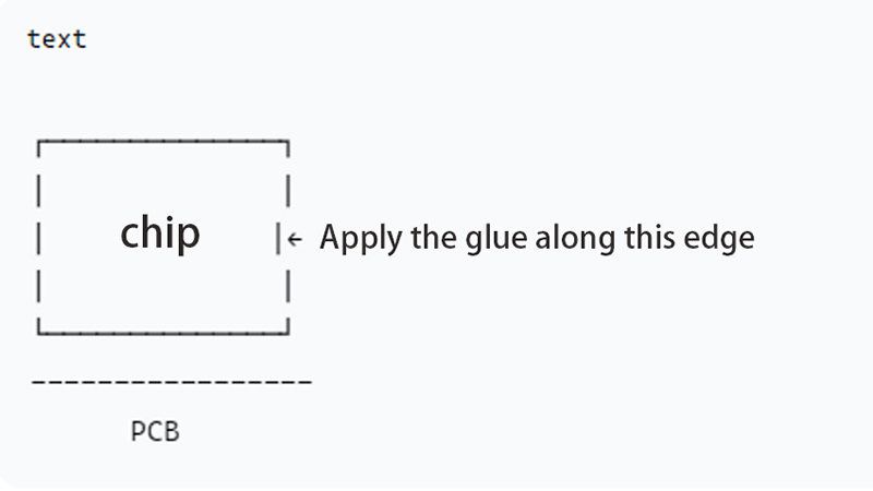 pcb-dispensing-machine_PCB or adhesive dispensing equipment