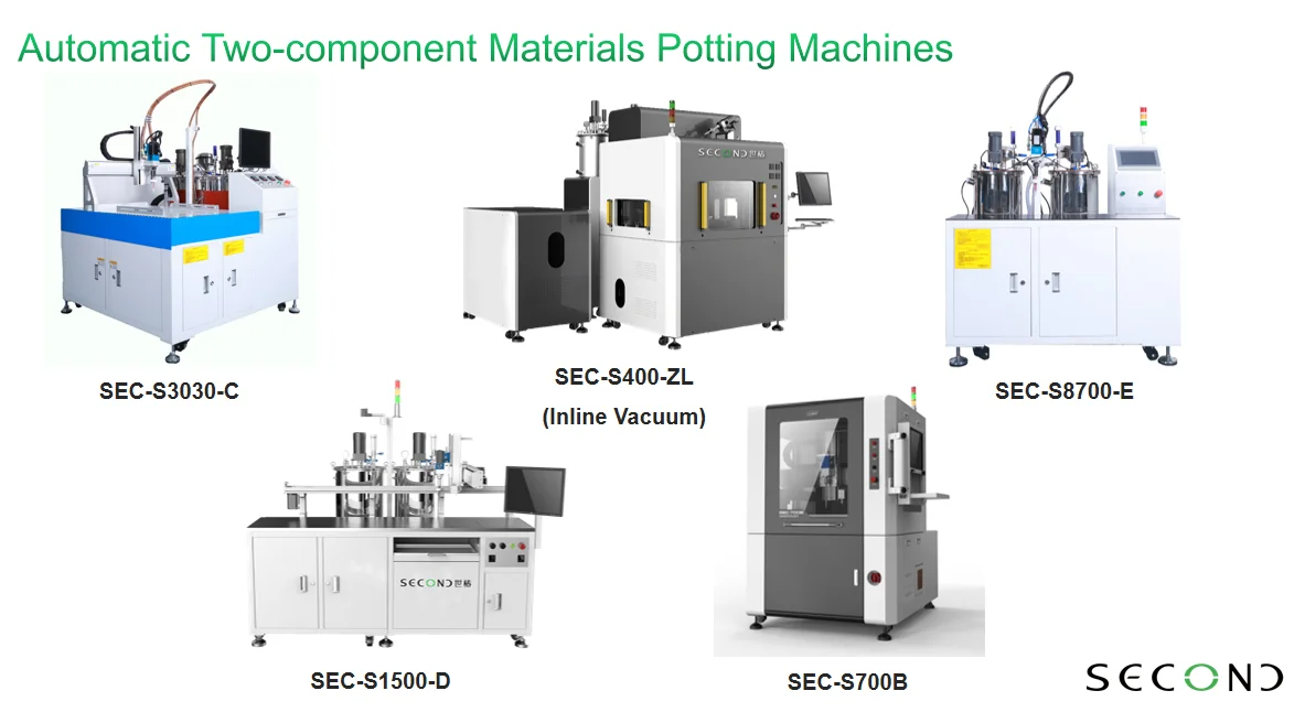 potting machines in the sensor