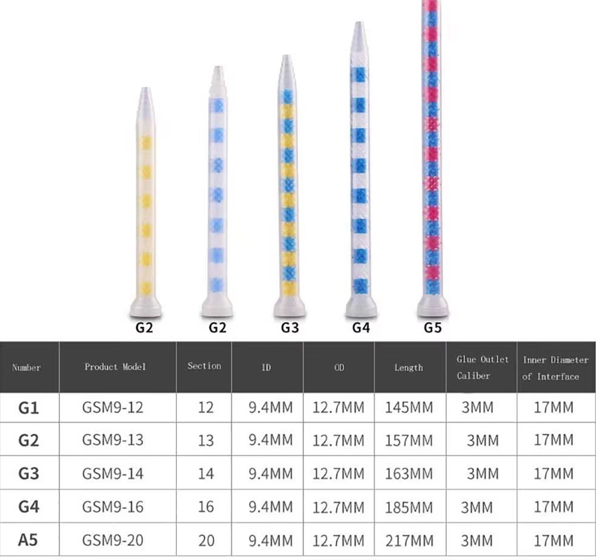 Round Interface Rotate Spiral Static Mixing Tube