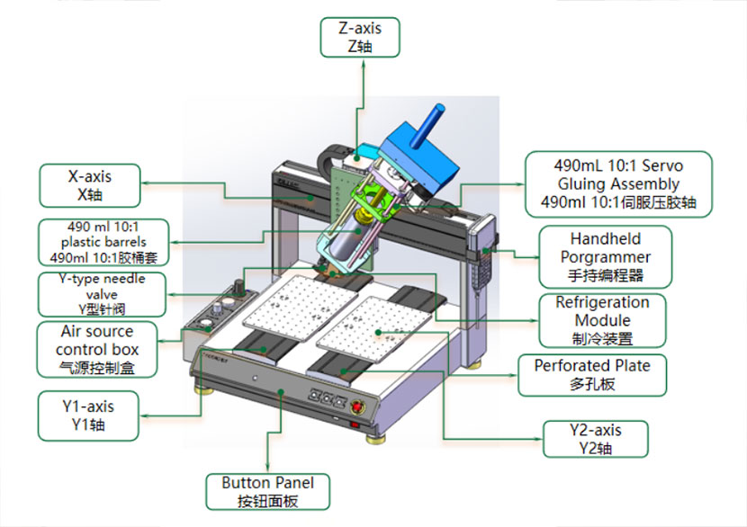 Dispensing Equipment for Two-Component Acrylic AB Adhesives