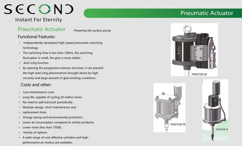 High-efficiency Plunger-type Pressure Plate Pumps Is Suitable for High-viscosity Glue