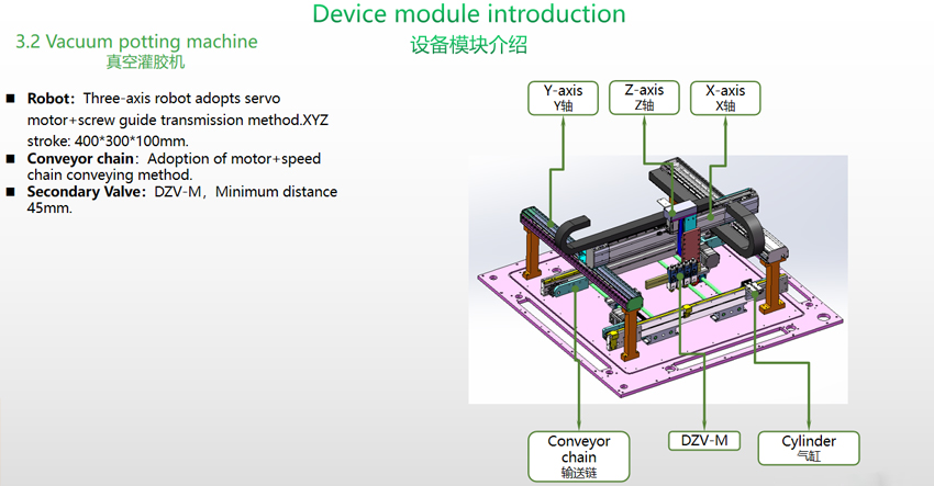 Vacuum-potting-machine