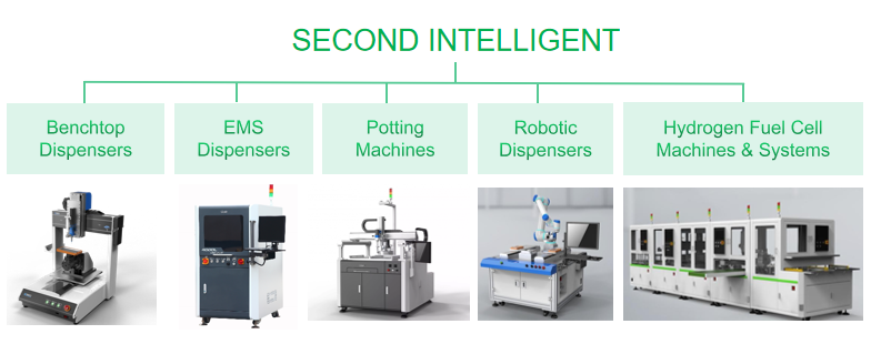 dispensing machines