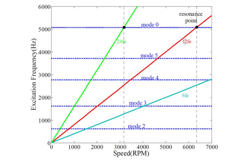 Precision Dispensing Matters