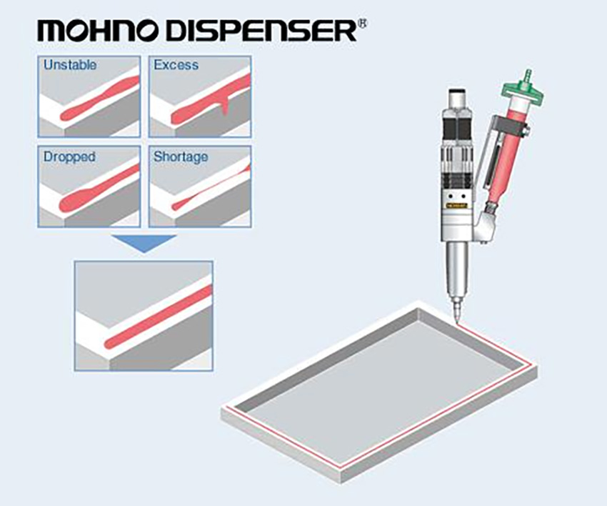 Selective-coating-machine