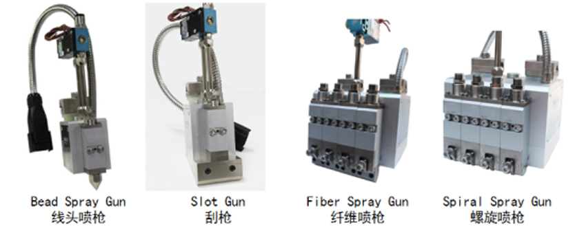 Spiral-Spray-Guns-dispensing-machine