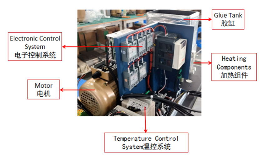 glue-dispensing-equipment