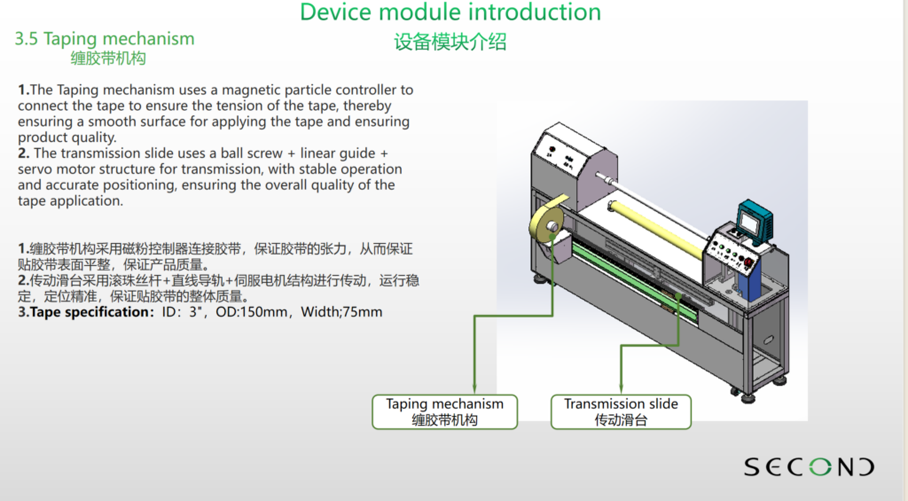RO Membrane Rolling Machine