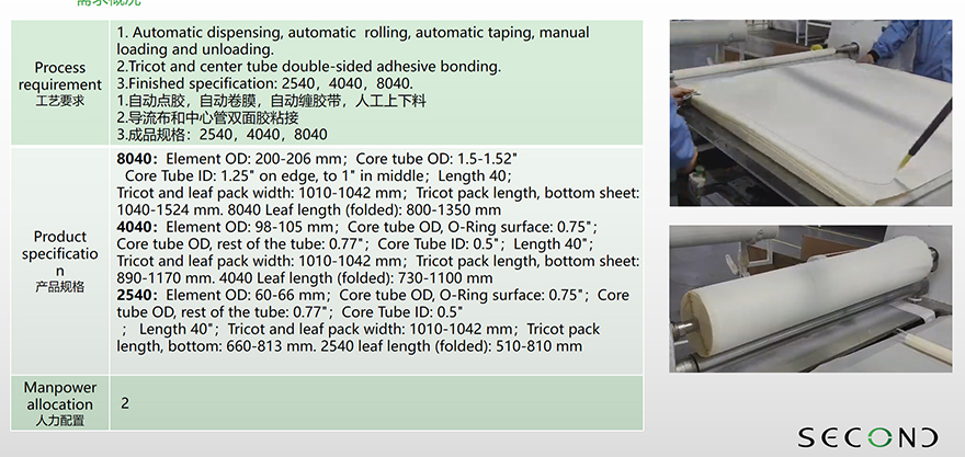 RO-membrane-element_adhesive dispensing