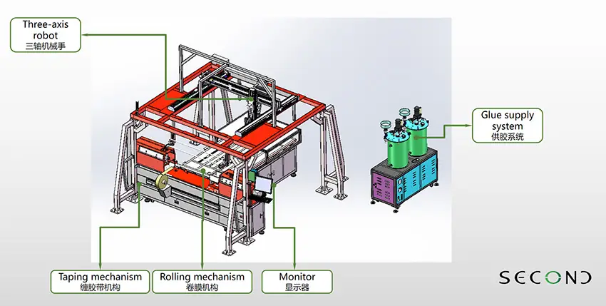 Reverse Osmosis Filter (RO Potting System)