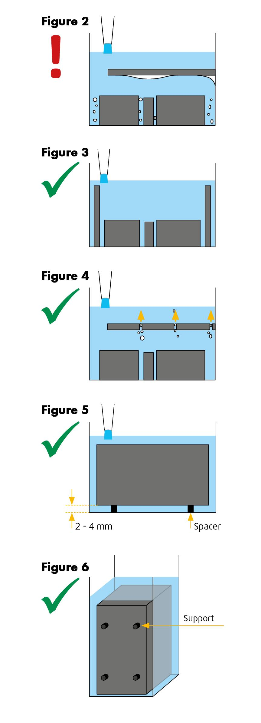 2k Vacuum potting system